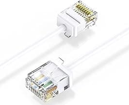Elfcam® - 20m Slim Cat 6 Ethernet Cable, LAN WAN Cable de Red Cat6 32AWG, Ultra Slim Blanco (20 Metros)