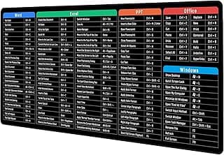 JIALONG Alfombrilla de Ratón Grande Excel Shortcuts Atajos de Teclado de Software de Oficina, Alfombrilla Escritorio 900x400mm, Base Antideslizante Especial para Gamers, Trabajo de Oficina