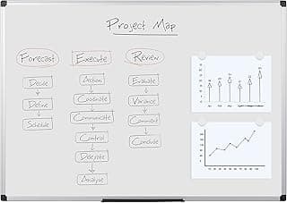 Bi-Office Maya - Pizarra blanca magnética con marco de aluminio, 900 x 600 mm, blanco